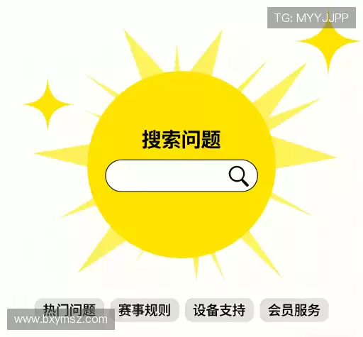 常见问题索引